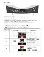 Preview for 7 page of Panasonic NA-FS14G2 Service Manual