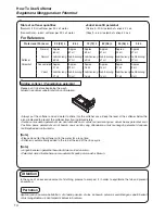 Предварительный просмотр 14 страницы Panasonic NA-FS14G3A01 Operating Instructions Manual