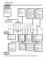 Предварительный просмотр 17 страницы Panasonic NA-FS14G3A01 Operating Instructions Manual