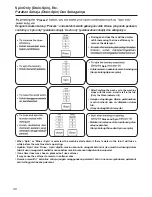 Предварительный просмотр 30 страницы Panasonic NA-FS14G3A01 Operating Instructions Manual