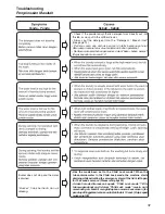 Предварительный просмотр 37 страницы Panasonic NA-FS14G3A01 Operating Instructions Manual