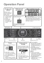 Предварительный просмотр 4 страницы Panasonic NA-FS14X3 Operating & Installation Instructions Manual