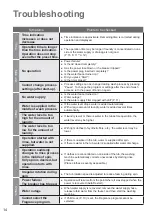 Предварительный просмотр 14 страницы Panasonic NA-FS14X3 Operating & Installation Instructions Manual