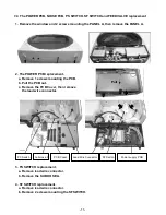 Предварительный просмотр 12 страницы Panasonic NA-FS16G2 Service Manual