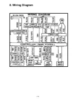 Предварительный просмотр 16 страницы Panasonic NA-FS16G2 Service Manual