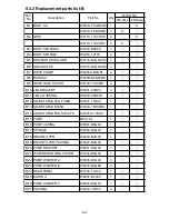 Предварительный просмотр 21 страницы Panasonic NA-FS16G2 Service Manual