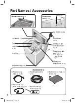 Preview for 6 page of Panasonic NA-FS16V5SSA Operating & Installation Instructions Manual