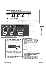 Preview for 9 page of Panasonic NA-FS16V5SSA Operating & Installation Instructions Manual