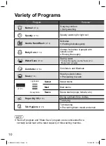 Preview for 10 page of Panasonic NA-FS16V5SSA Operating & Installation Instructions Manual