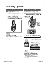 Preview for 16 page of Panasonic NA-FS16V5SSA Operating & Installation Instructions Manual