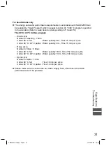 Preview for 31 page of Panasonic NA-FS16V5SSA Operating & Installation Instructions Manual