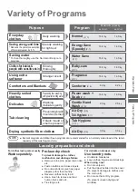 Preview for 5 page of Panasonic NA-FS16X3 Operating & Installation Instructions Manual