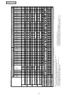 Preview for 13 page of Panasonic NA-FS80X1 Service Manual