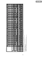 Preview for 14 page of Panasonic NA-FS80X1 Service Manual