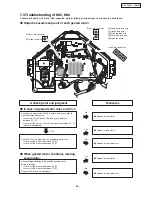 Preview for 26 page of Panasonic NA-FS80X1 Service Manual