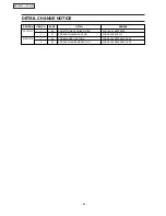 Preview for 41 page of Panasonic NA-FS80X1 Service Manual