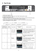 Предварительный просмотр 10 страницы Panasonic NA-FS85G3 Service Manual