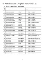 Предварительный просмотр 20 страницы Panasonic NA-FS85G3 Service Manual