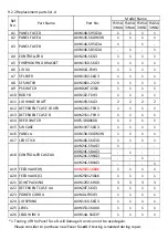 Предварительный просмотр 22 страницы Panasonic NA-FS85G3 Service Manual