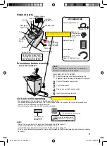 Preview for 2 page of Panasonic NA-FS90X1 Operating Instructions