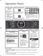 Preview for 4 page of Panasonic NA-FS95A1 Operating & Installation Instructions Manual