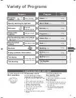 Preview for 5 page of Panasonic NA-FS95A1 Operating & Installation Instructions Manual