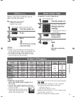 Preview for 9 page of Panasonic NA-FS95A1 Operating & Installation Instructions Manual