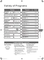 Предварительный просмотр 5 страницы Panasonic NA-FS95A1WAU Operating & Installation Instructions Manual