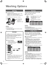 Предварительный просмотр 8 страницы Panasonic NA-FS95A1WAU Operating & Installation Instructions Manual