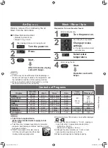 Предварительный просмотр 9 страницы Panasonic NA-FS95A1WAU Operating & Installation Instructions Manual