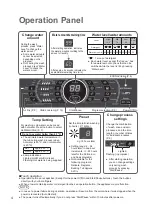 Preview for 4 page of Panasonic NA-FS95G2 Operating & Installation Instructions Manual