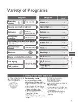 Preview for 5 page of Panasonic NA-FS95G2 Operating & Installation Instructions Manual