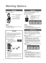 Preview for 8 page of Panasonic NA-FS95G2 Operating & Installation Instructions Manual