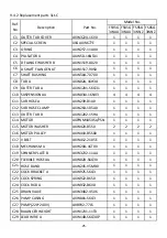 Preview for 26 page of Panasonic NA-FS95G3 Service Manual