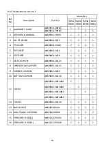 Preview for 30 page of Panasonic NA-FS95G3 Service Manual