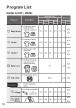 Preview for 16 page of Panasonic NA-S056FR1 Operating & Installation Instructions Manual