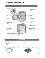 Preview for 7 page of Panasonic NA-S056FX1 Service Manual