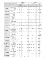 Preview for 9 page of Panasonic NA-S056FX1 Service Manual