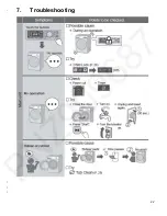 Preview for 22 page of Panasonic NA-S056FX1 Service Manual