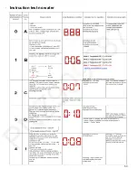 Preview for 53 page of Panasonic NA-S056FX1 Service Manual