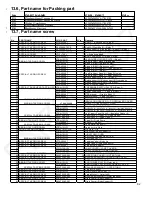 Preview for 62 page of Panasonic NA-S056FX1 Service Manual