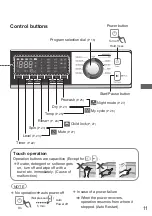 Preview for 11 page of Panasonic NA-S075H1 Operating & Installation Instructions Manual