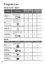 Preview for 16 page of Panasonic NA-S075H1 Operating & Installation Instructions Manual