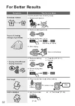 Preview for 32 page of Panasonic NA-S075H1 Operating & Installation Instructions Manual