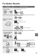 Preview for 35 page of Panasonic NA-S106FC1 Operating & Installation Instructions Manual