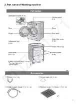 Предварительный просмотр 7 страницы Panasonic NA-S106FG1 Service Manual