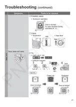 Предварительный просмотр 25 страницы Panasonic NA-S106FG1 Service Manual