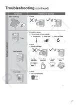 Предварительный просмотр 27 страницы Panasonic NA-S106FG1 Service Manual