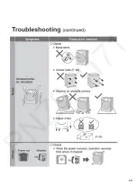 Предварительный просмотр 29 страницы Panasonic NA-S106FG1 Service Manual