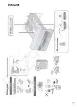 Предварительный просмотр 32 страницы Panasonic NA-S106FG1 Service Manual